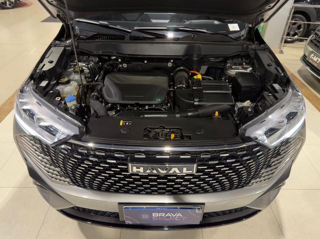 GWM Haval